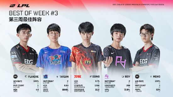 深入解析LOL海克斯大乱斗炼狱导管符文效果