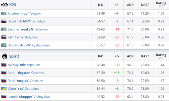 电竞与文旅融合推动乡村振兴新模式
