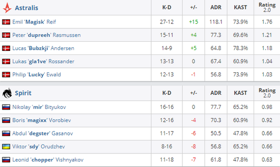 深圳4AM战队精彩表现引发电竞热潮