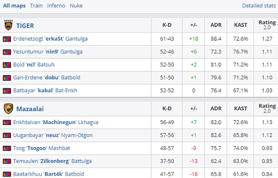 一加新机发布支持无畏契约手游165Hz高帧率体验